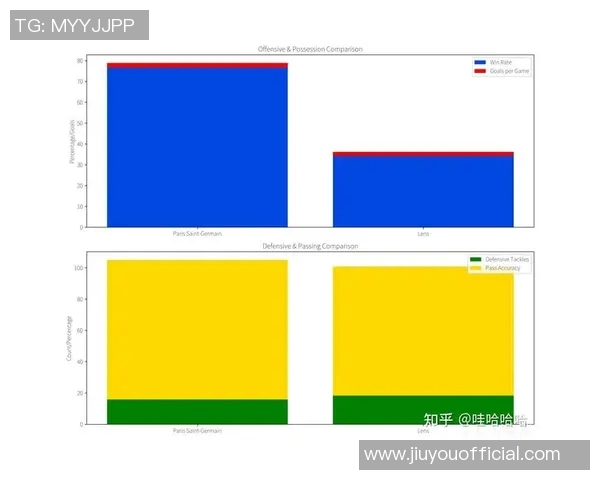 意甲焦点战切尔西与巴黎圣日耳曼互交白卷战术解析引发热议