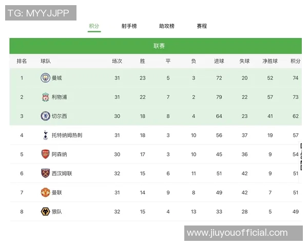 世界杯激战AC米兰与曼联平局红牌争议引发全场热议分析