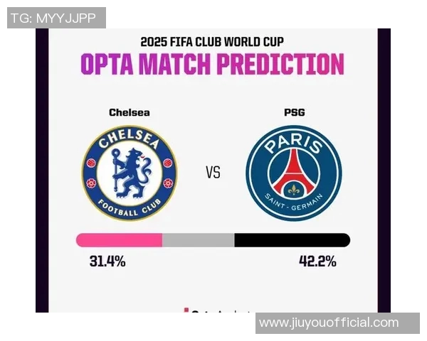 世界杯精彩对决切尔西与那不勒斯战成平局帽子戏法引发全场热潮